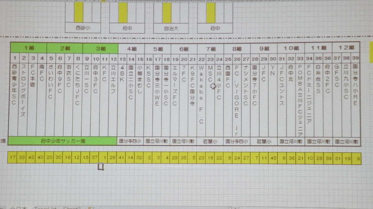 新10ブロック抽選会 6年全日本組み合わせ 府中4bkサッカークラブ