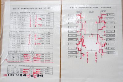 3年結果